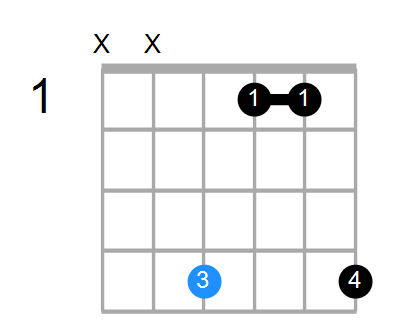 F#sus2b5 Chord